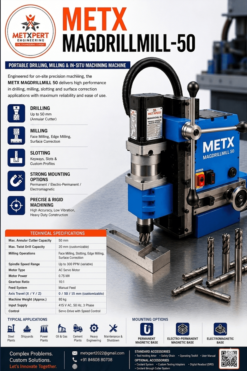 METX MAGDRILLMILL 50 – Heavy-Duty Portable Drilling, Milling & Slotting Machine for In-Situ Machining Applications.