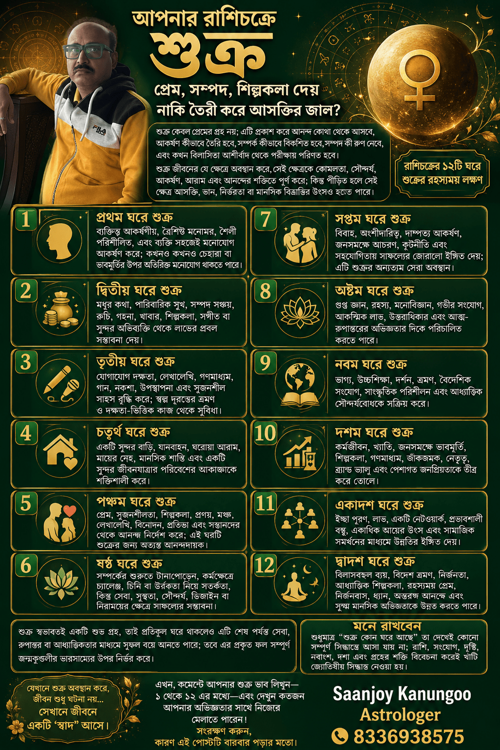 Anko Ka Destiny 
Saanjoy Kanungoo