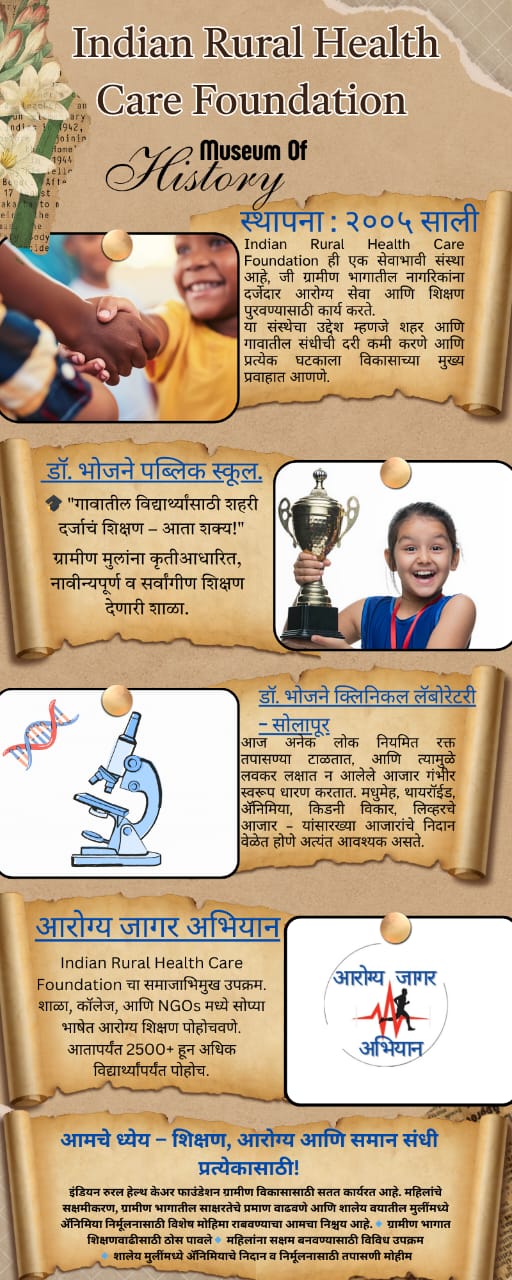 आरोग्य जागर अभियान