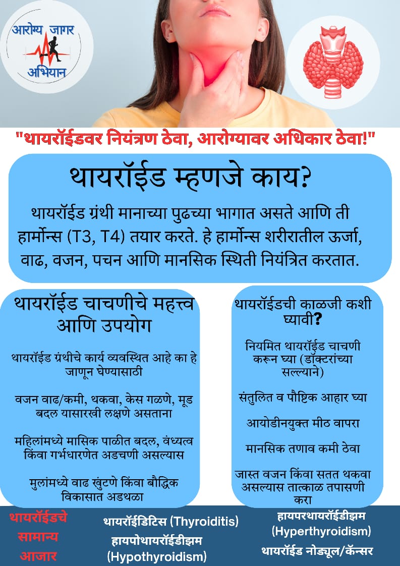 आरोग्य जागर अभियान