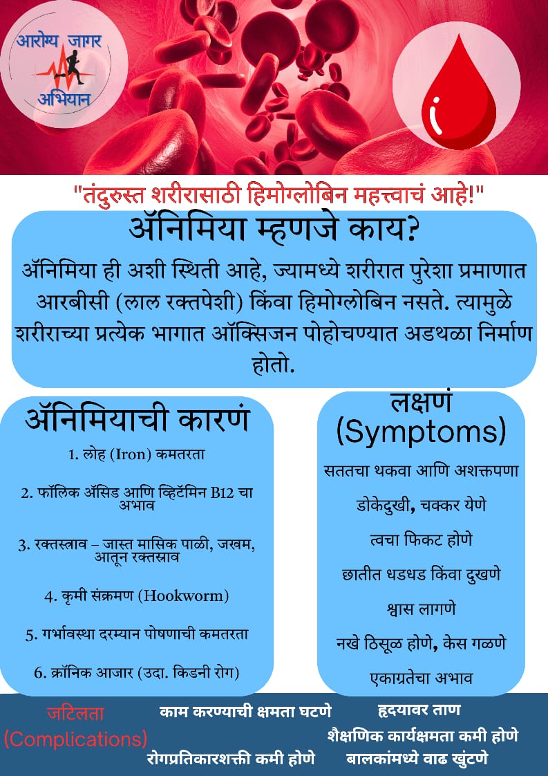 आरोग्य जागर अभियान