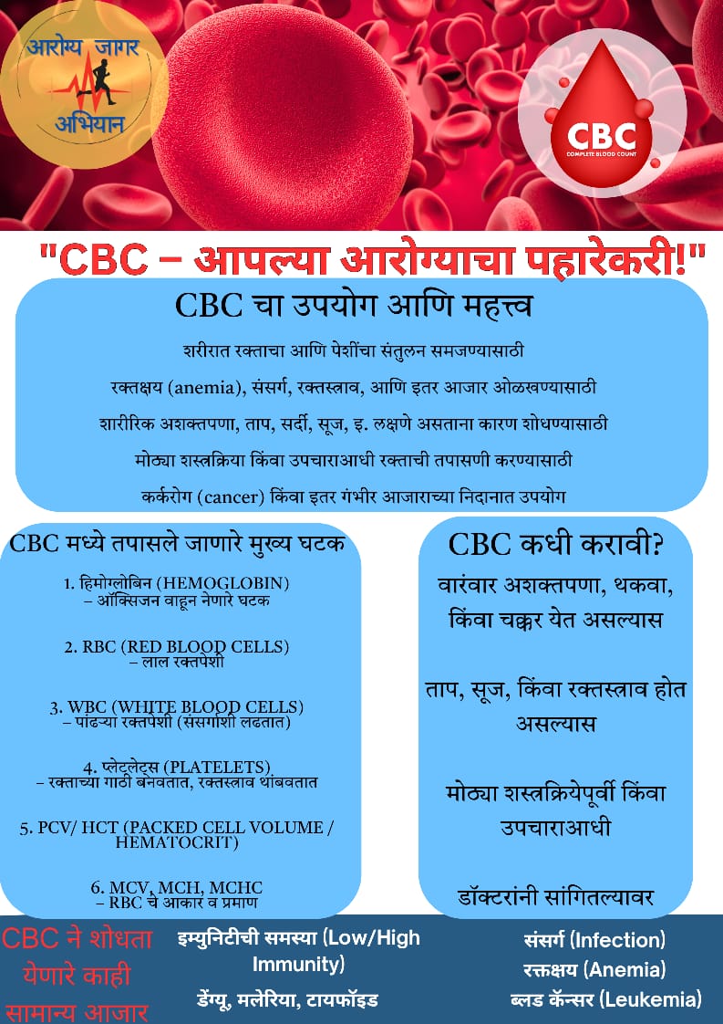 आरोग्य जागर अभियान