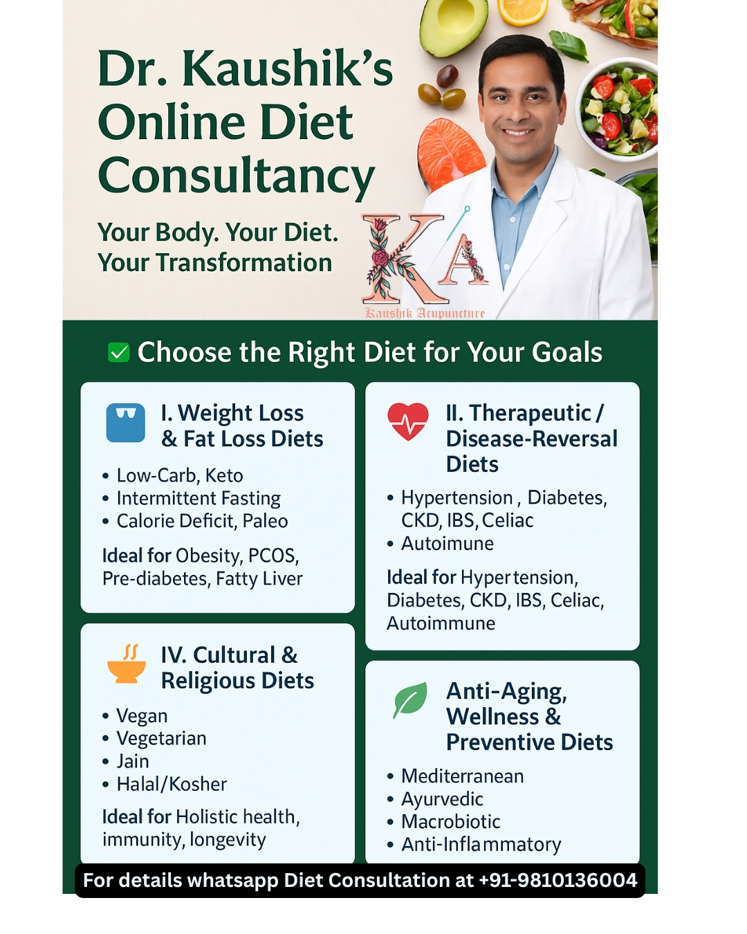 Dr Kaushik's Diet Consultation