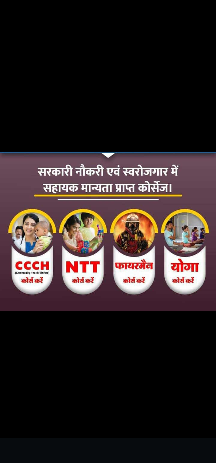 DSS All SOLUTIONS & NATIONAL DEVELOPMENT INSTITUTE PABRIPURA SIKAR RAJSTHAN