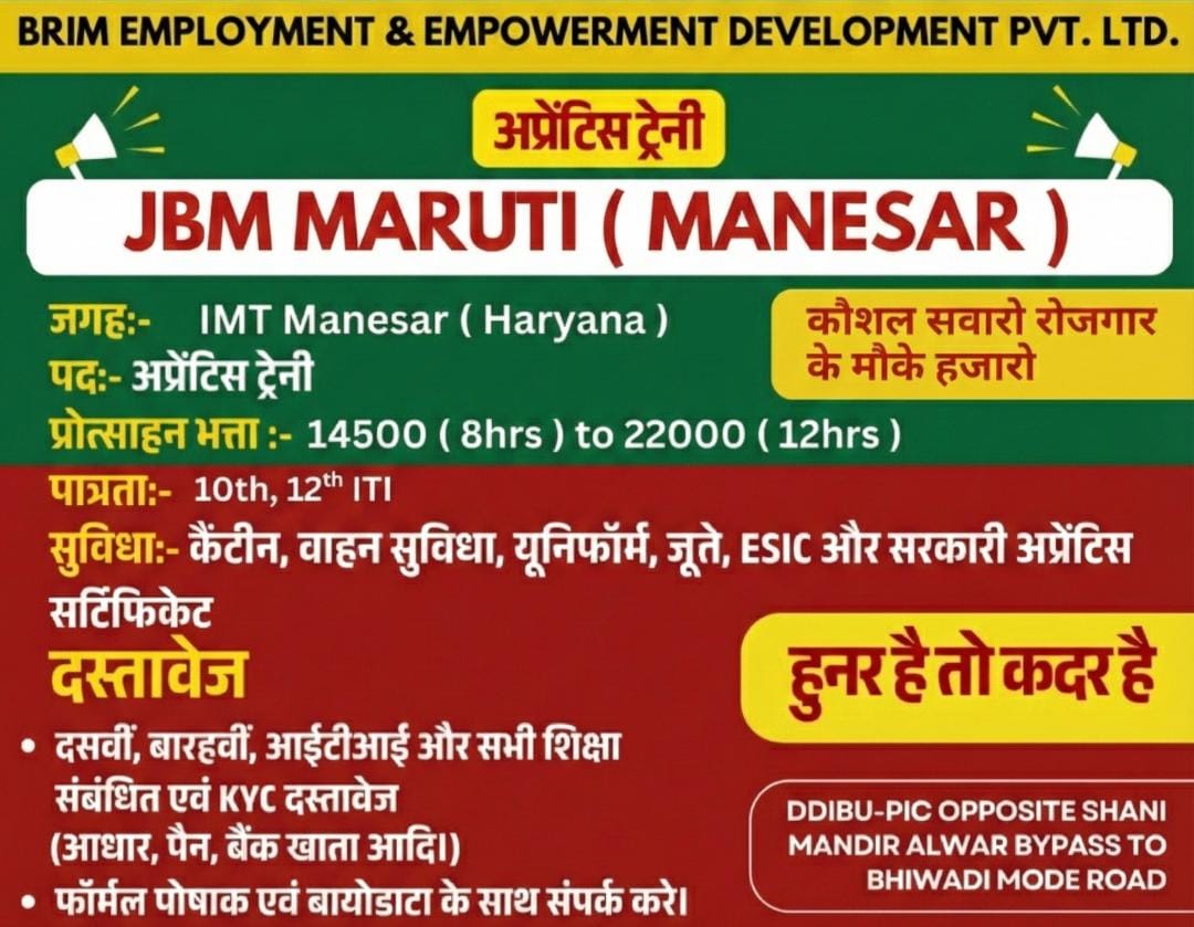DSS All SOLUTIONS & NATIONAL DEVELOPMENT INSTITUTE PABRIPURA SIKAR RAJSTHAN