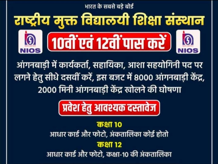 DSS All SOLUTIONS & NATIONAL DEVELOPMENT INSTITUTE PABRIPURA SIKAR RAJSTHAN