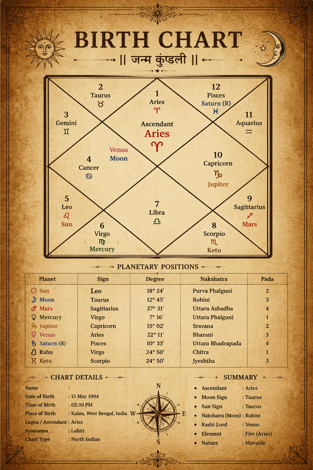 Vastu Therapy