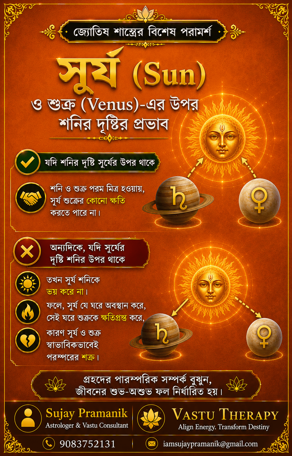 Vastu Therapy