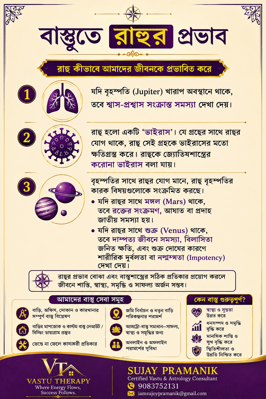 Vastu Therapy