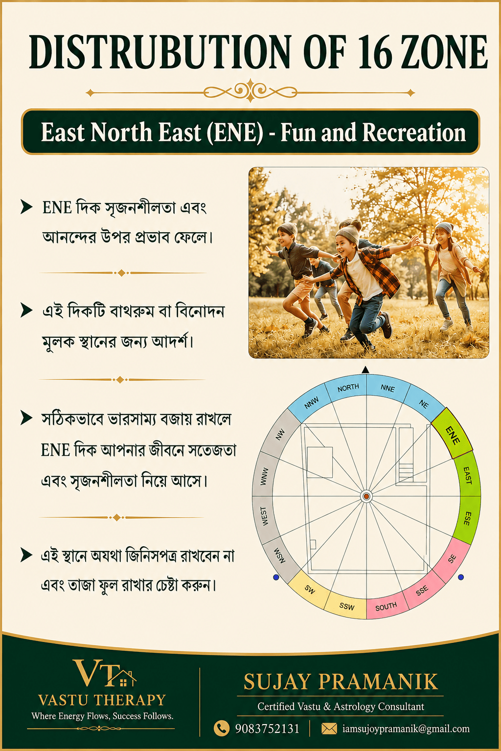 Vastu Therapy