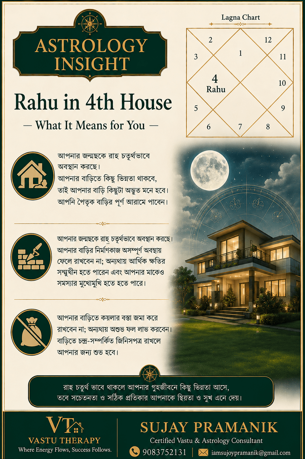 Vastu Therapy