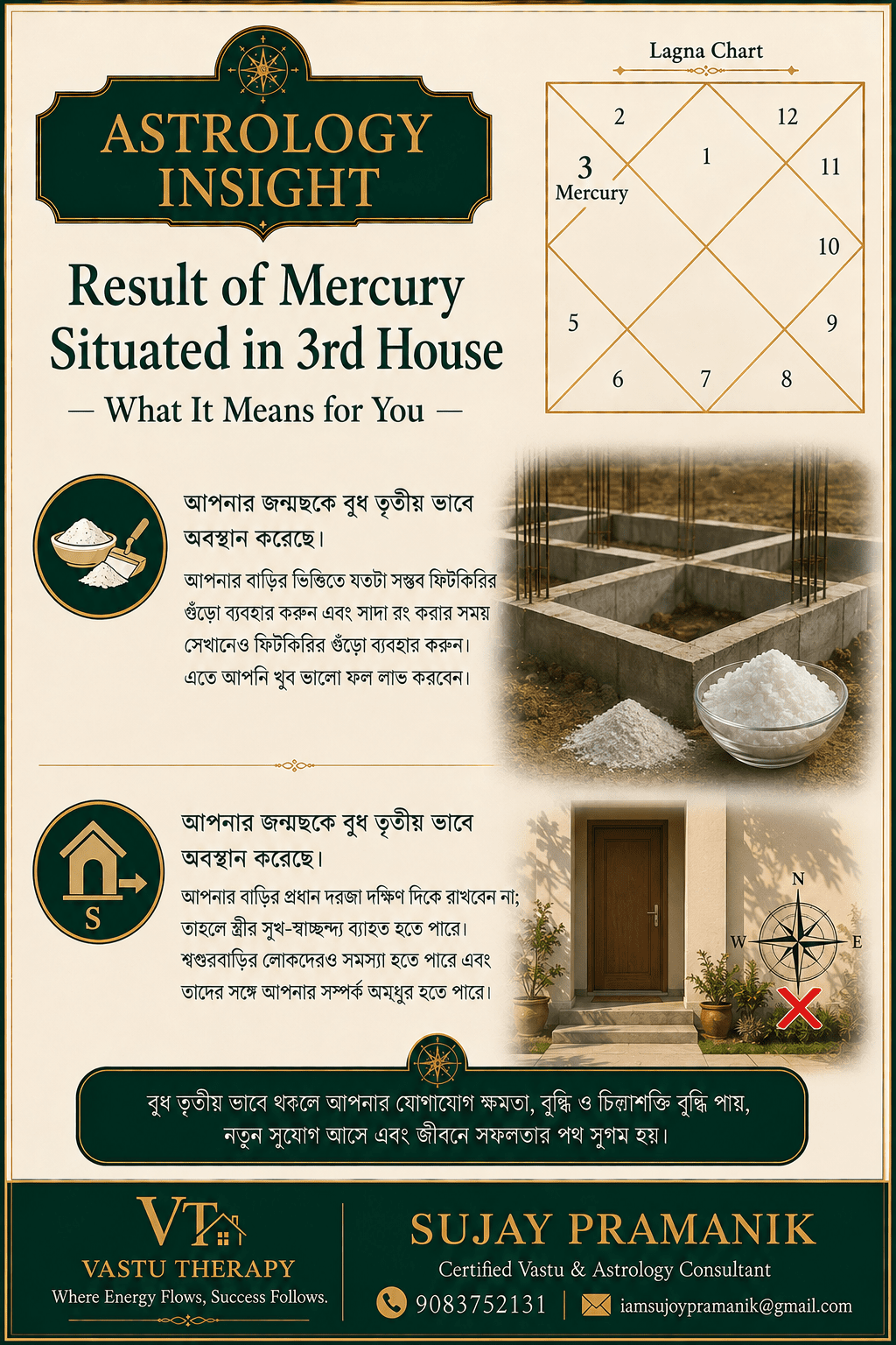 Vastu Therapy