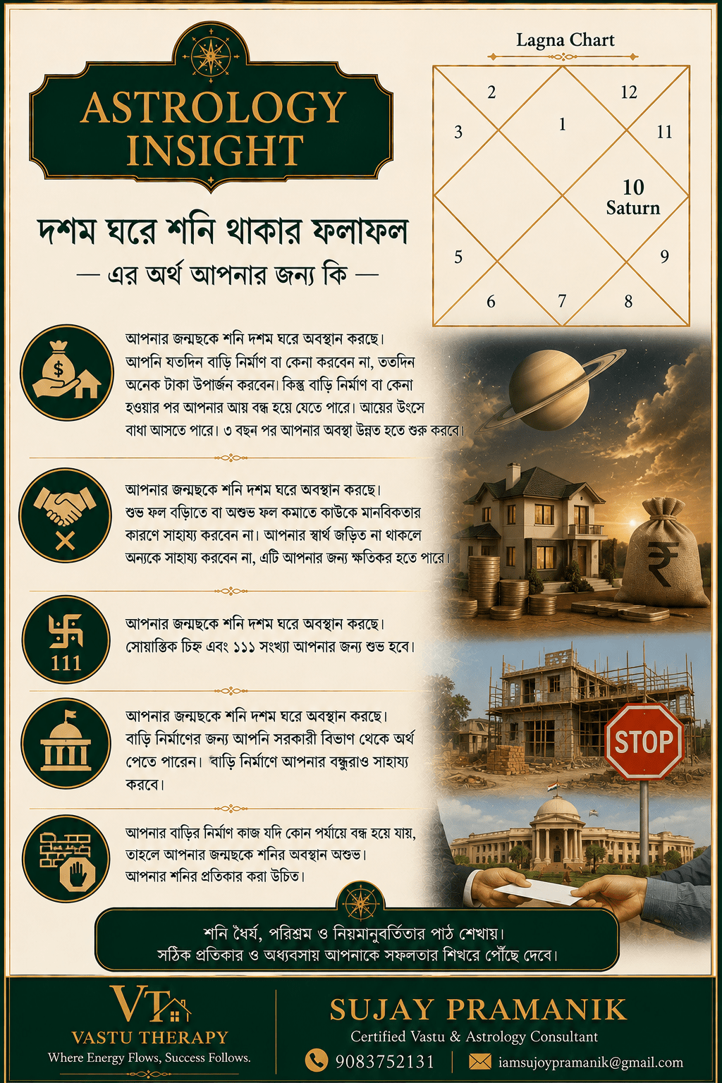 Vastu Therapy
