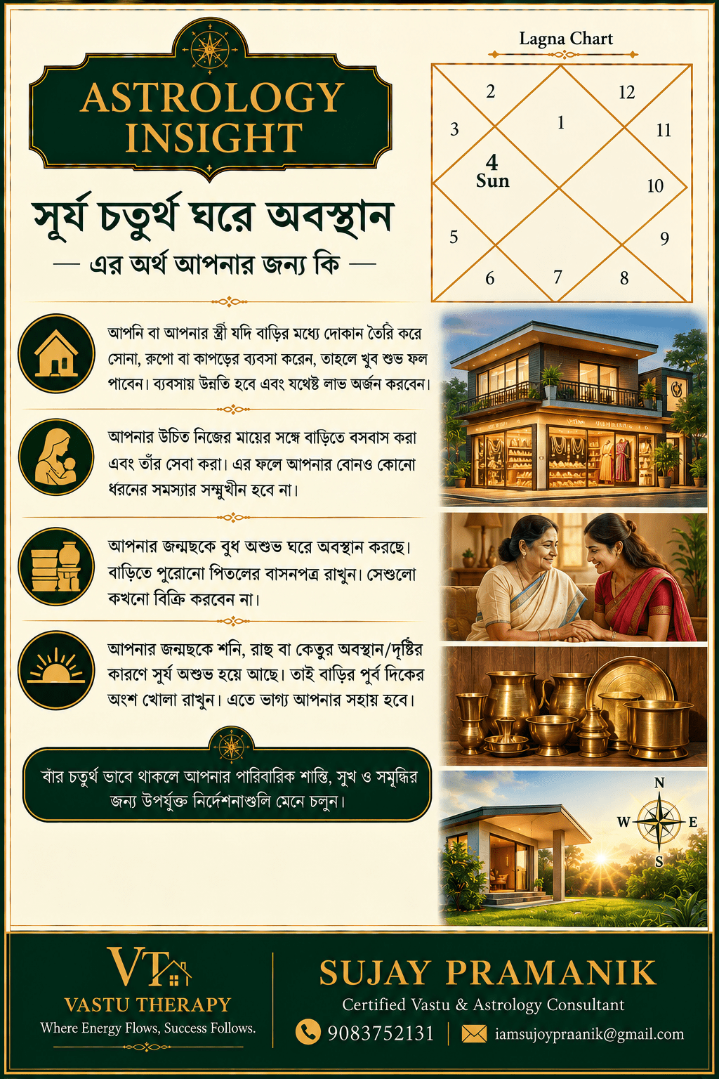 Vastu Therapy