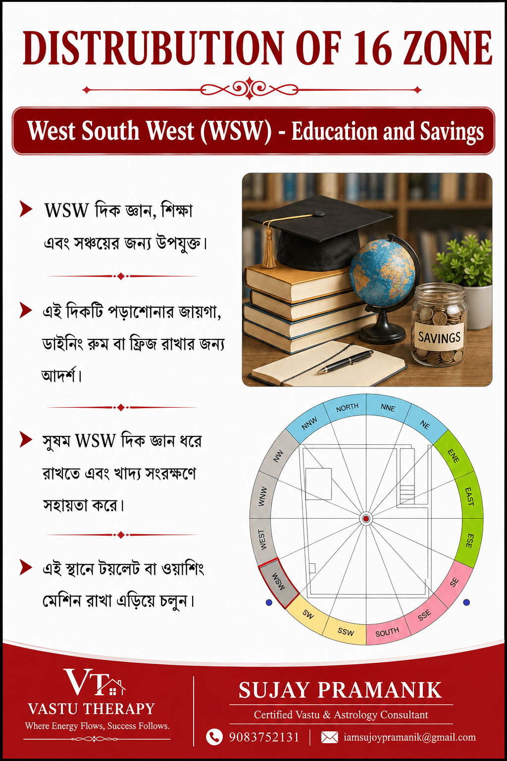 Vastu Therapy