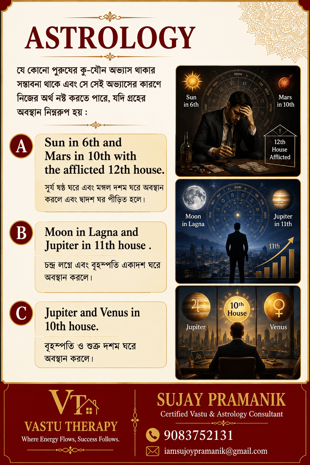 Vastu Therapy