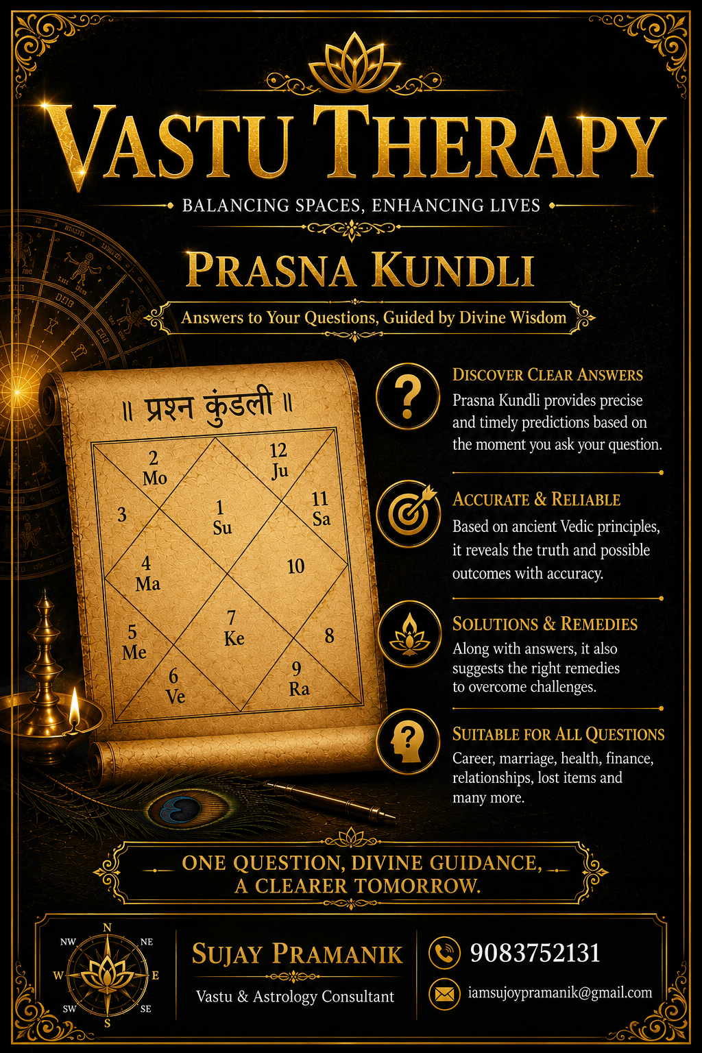 Vastu Therapy