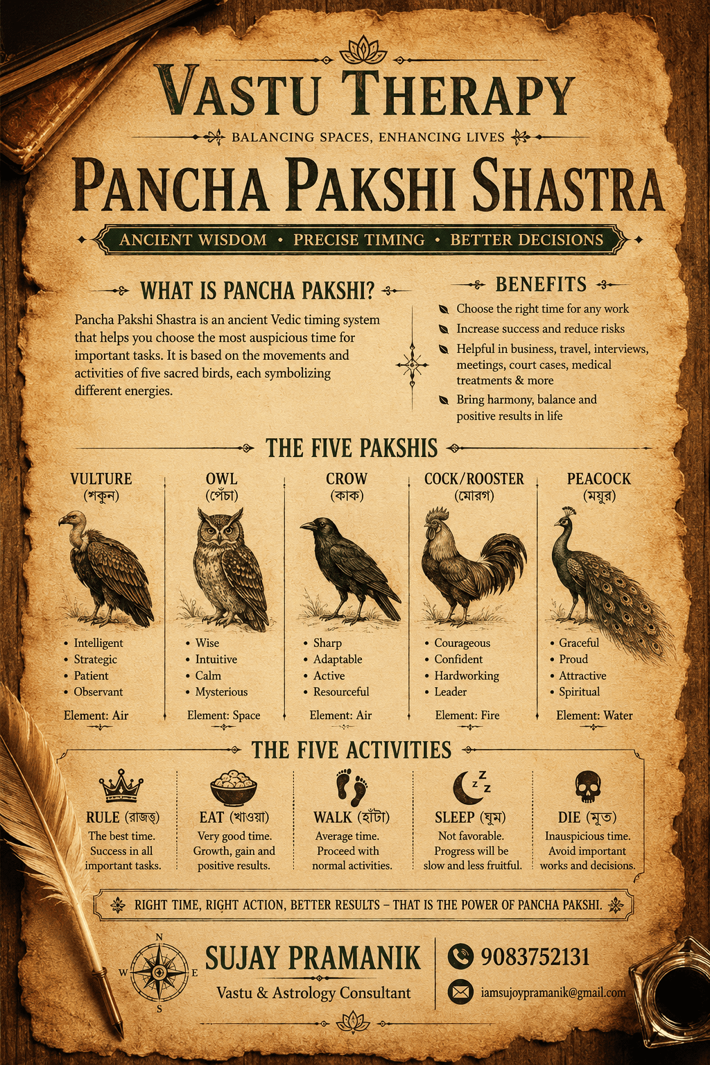 Vastu Therapy