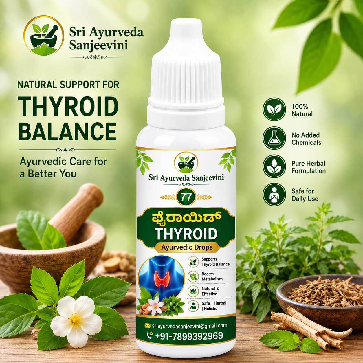 77. ಥೈರಾಯಿಡ್ THYROID - Image 1