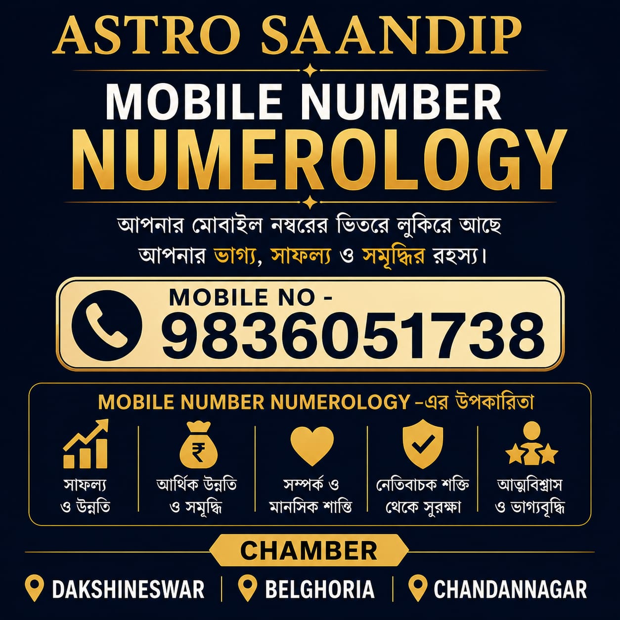 Astro Sandip Paul