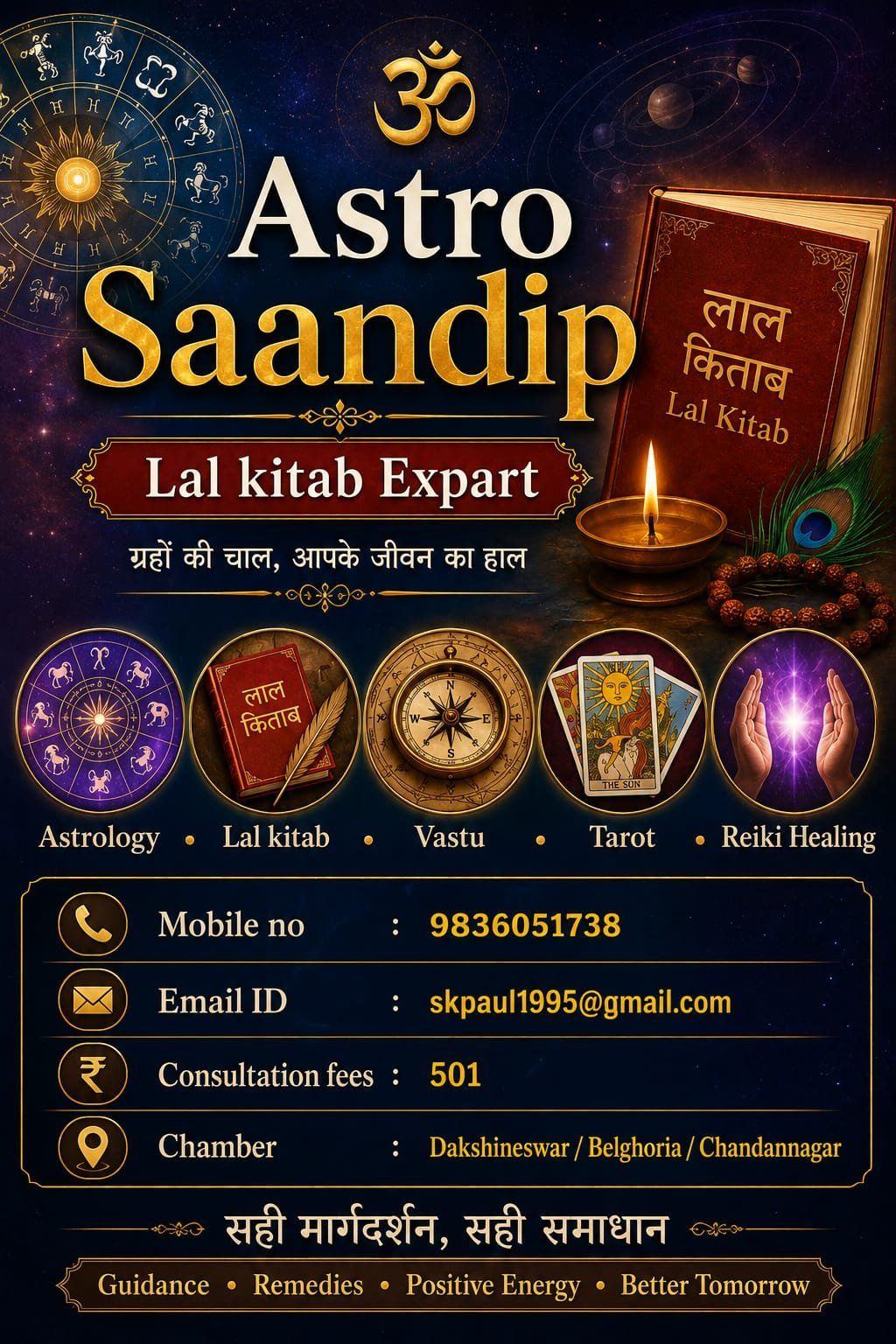 Astro Sandip Paul
