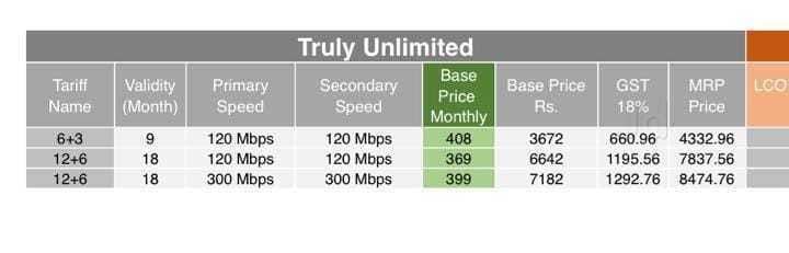 Eagle Cable & Galaxy Internet Services
