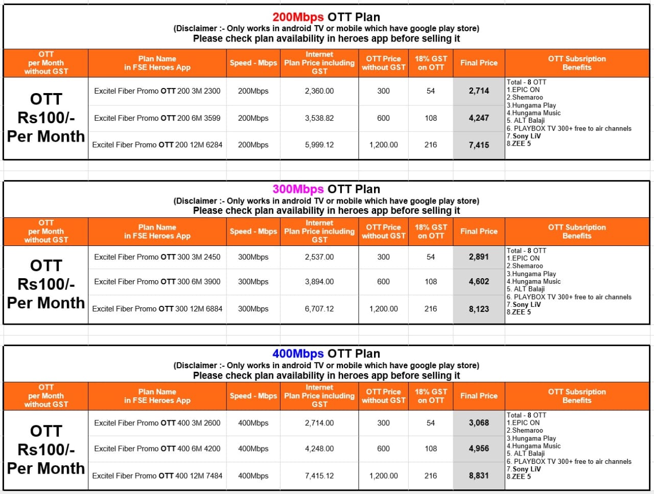 Eagle Cable & Galaxy Internet Services