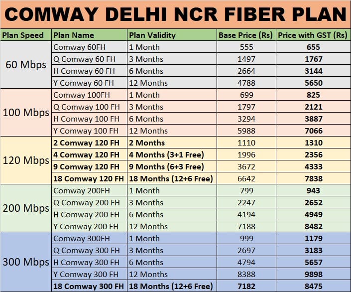 Eagle Cable & Galaxy Internet Services