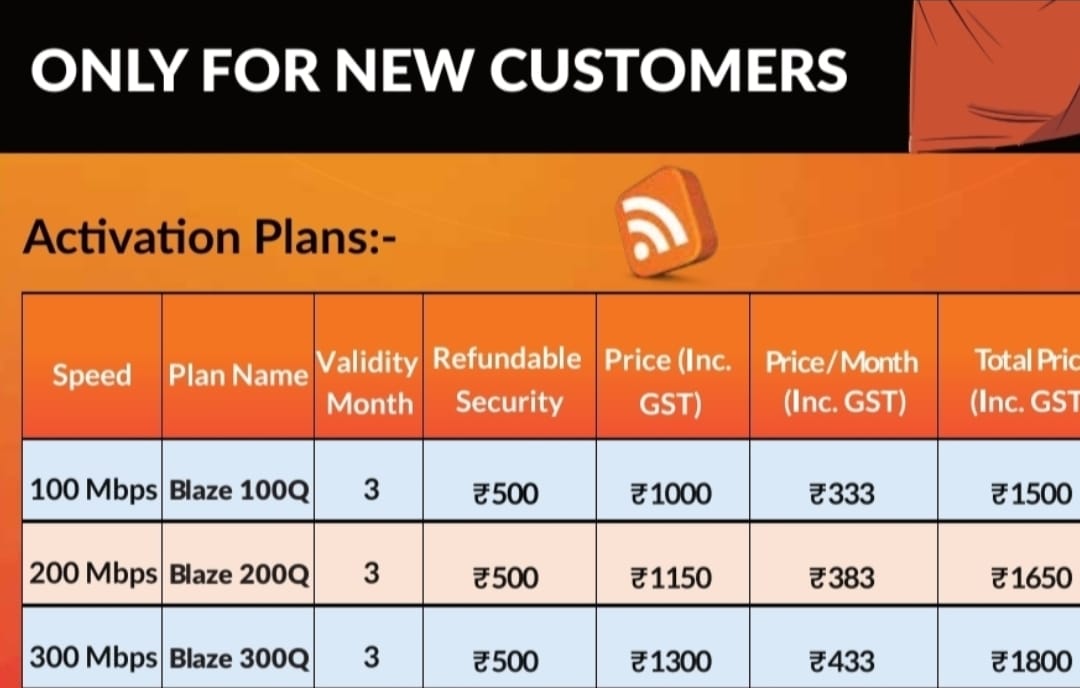 Eagle Cable & Galaxy Internet Services