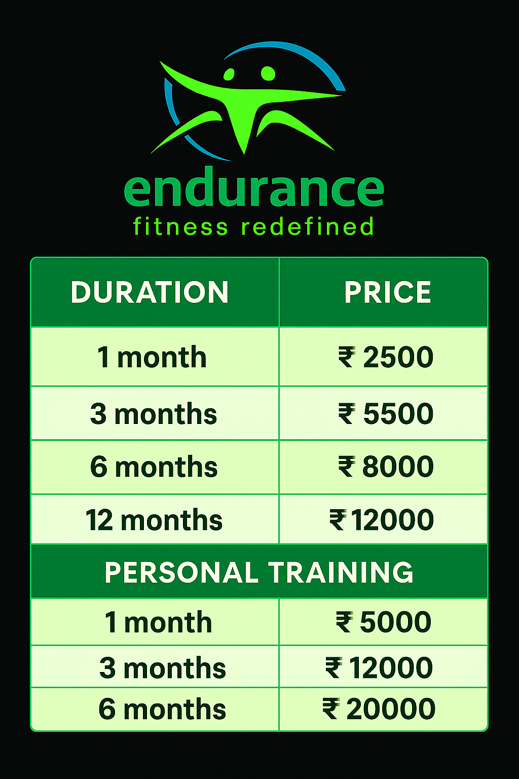 endurance