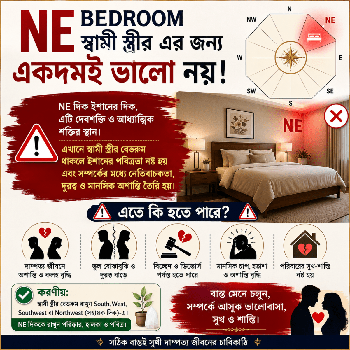Astroo- vastu -Neepa .