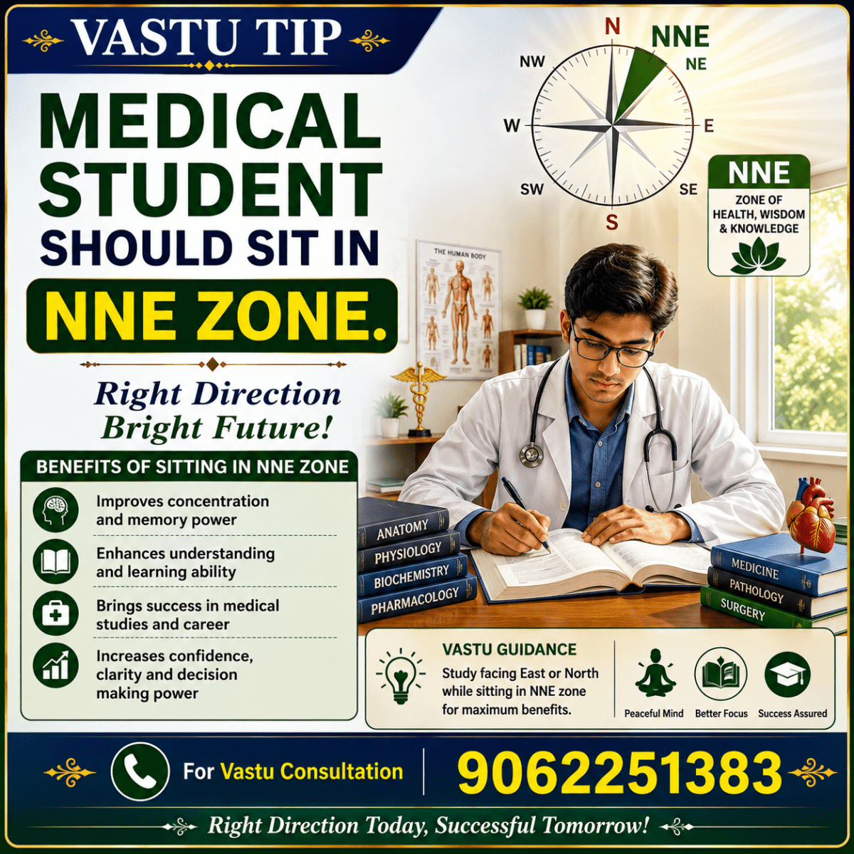 Astroo- vastu -Neepa .