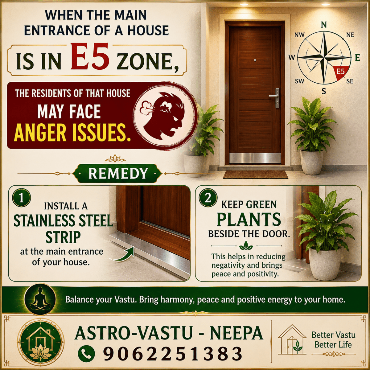 Astroo- vastu -Neepa .