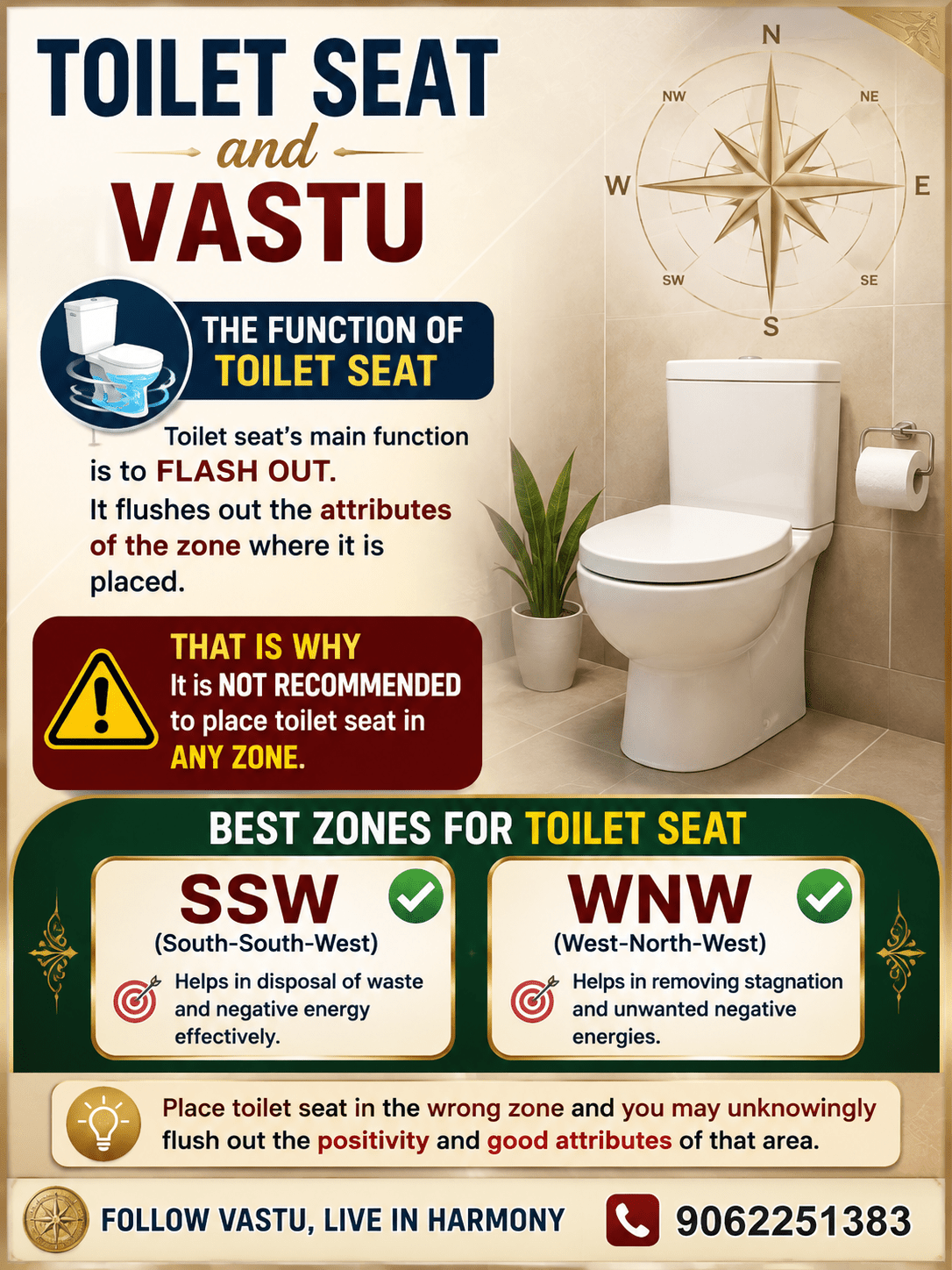 Astroo- vastu -Neepa .