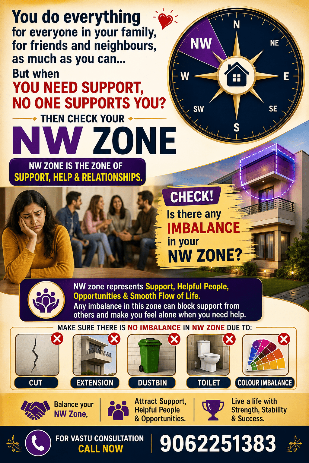 Astroo- vastu -Neepa .