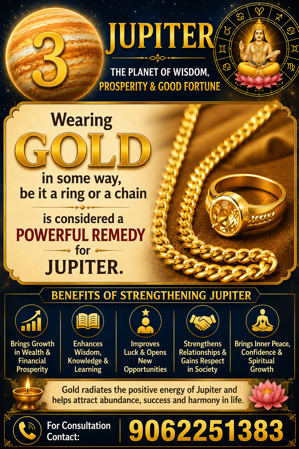 Astroo- vastu -Neepa .