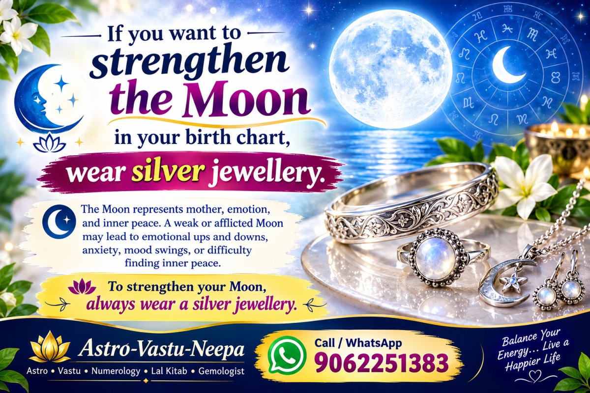 Astroo- vastu -Neepa .
