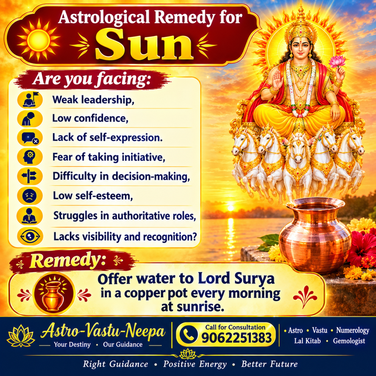Astroo- vastu -Neepa .