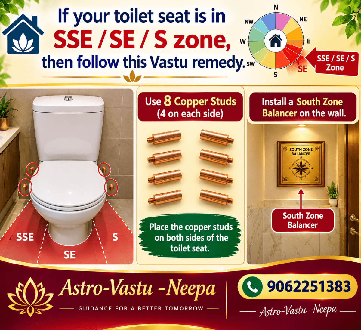 Astroo- vastu -Neepa .