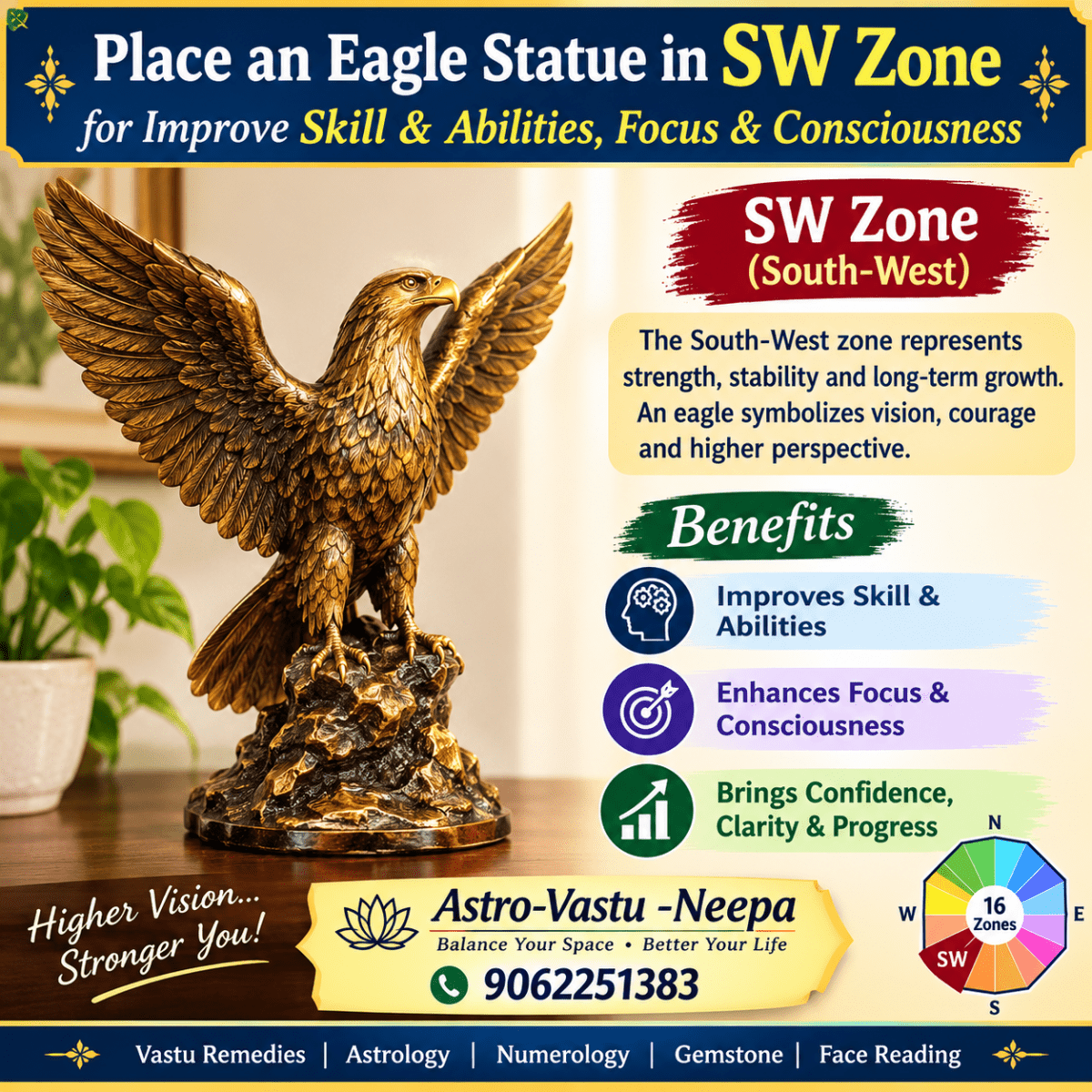 Astroo- vastu -Neepa .