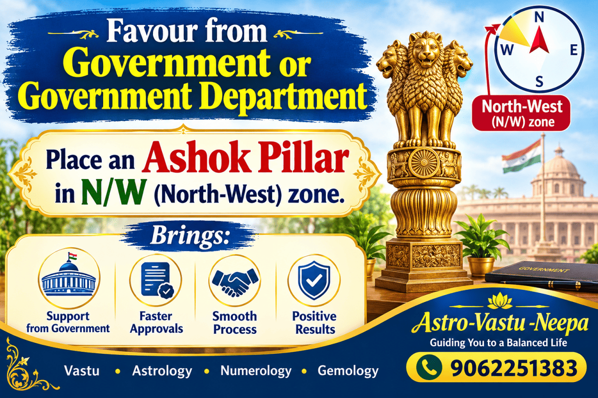 Astroo- vastu -Neepa .