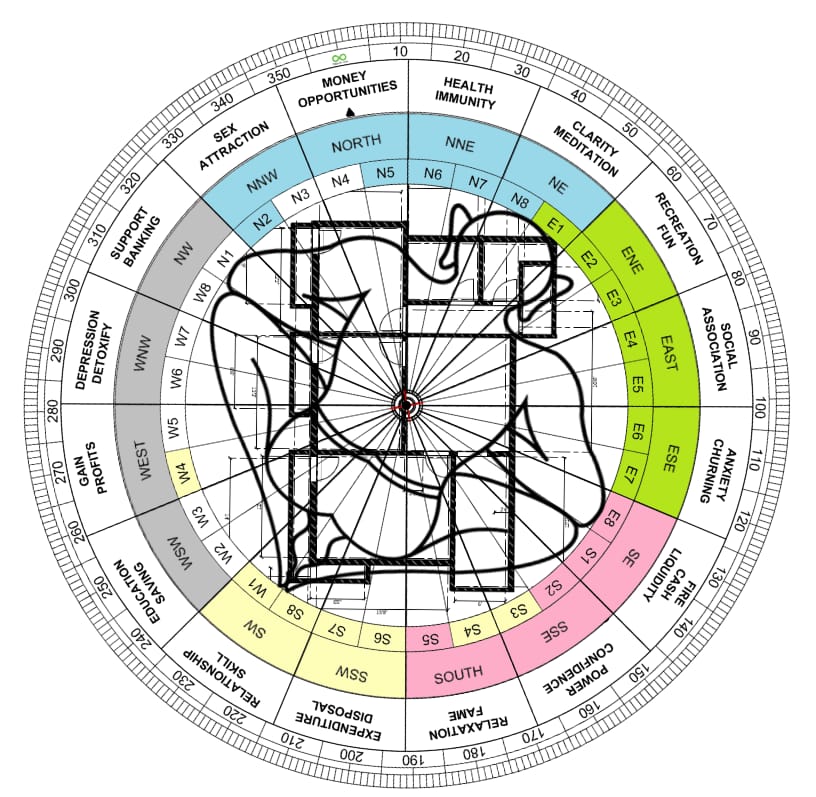 Astroo- vastu -Neepa .