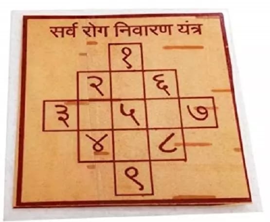 Vaidik Jyotish Kashi