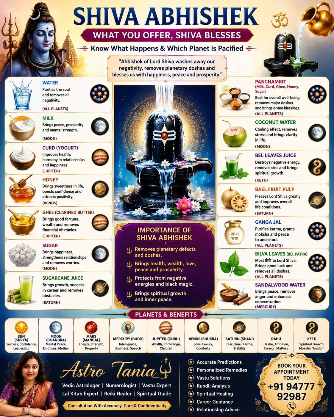 Astrologer Tania Sastri