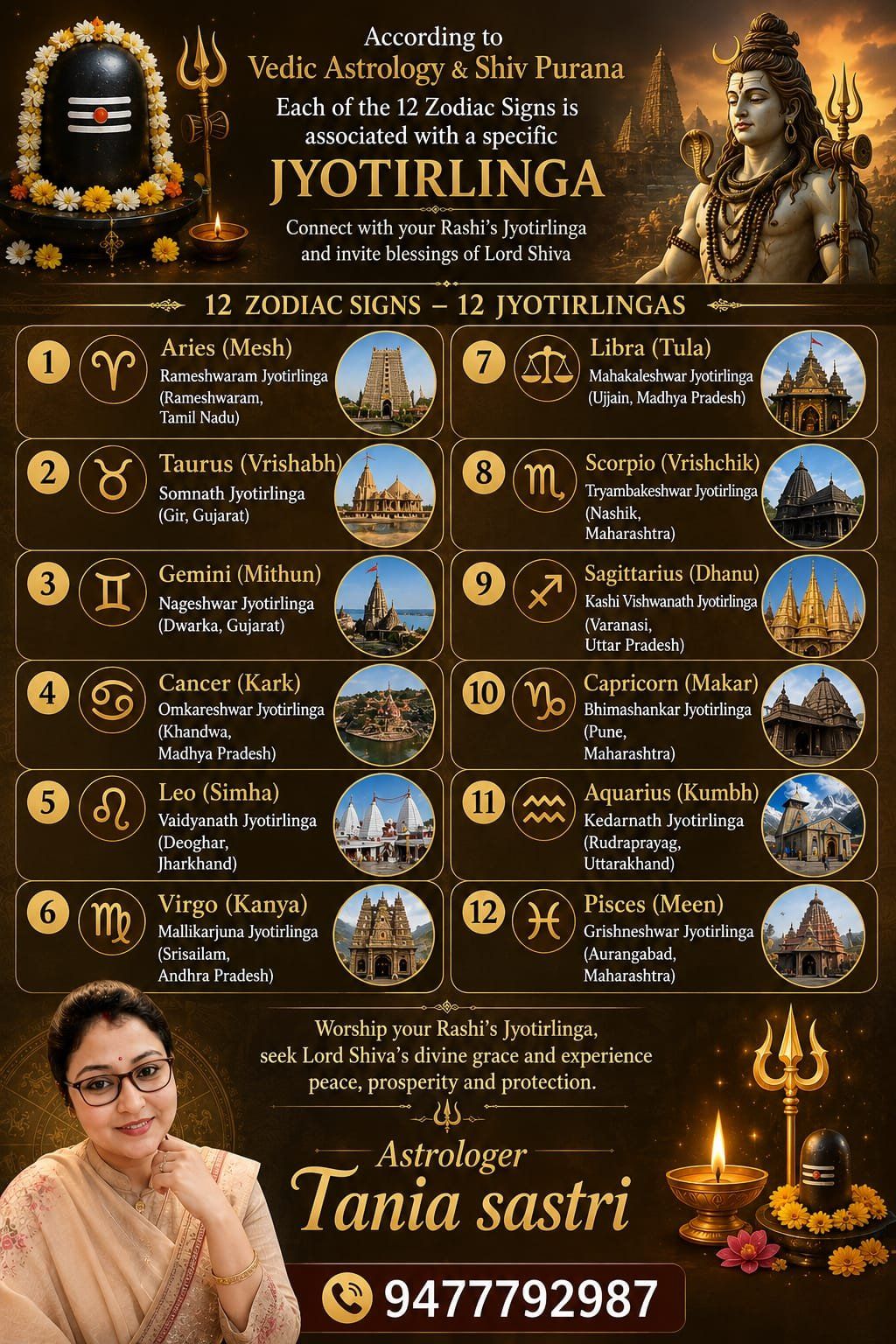 Astrologer Tania Sastri