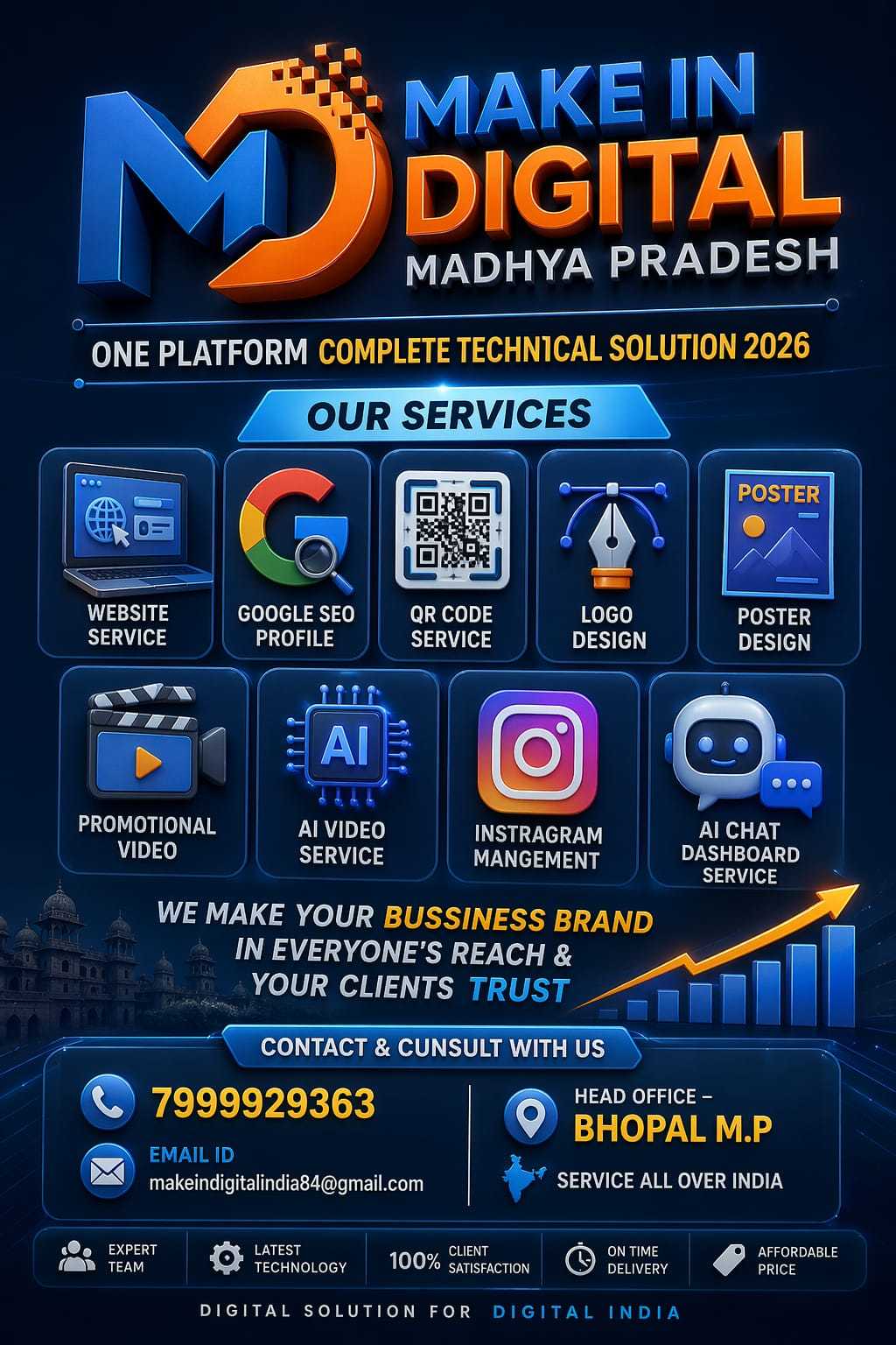 DIGITAL M.P GOOGLE SCENARIO SERVICE