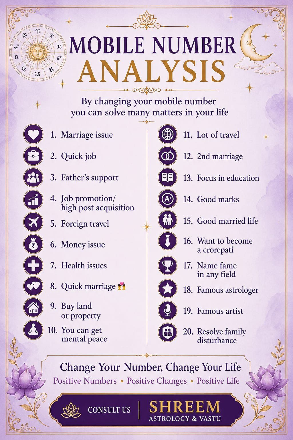 Shreem Astrology & Vastu
