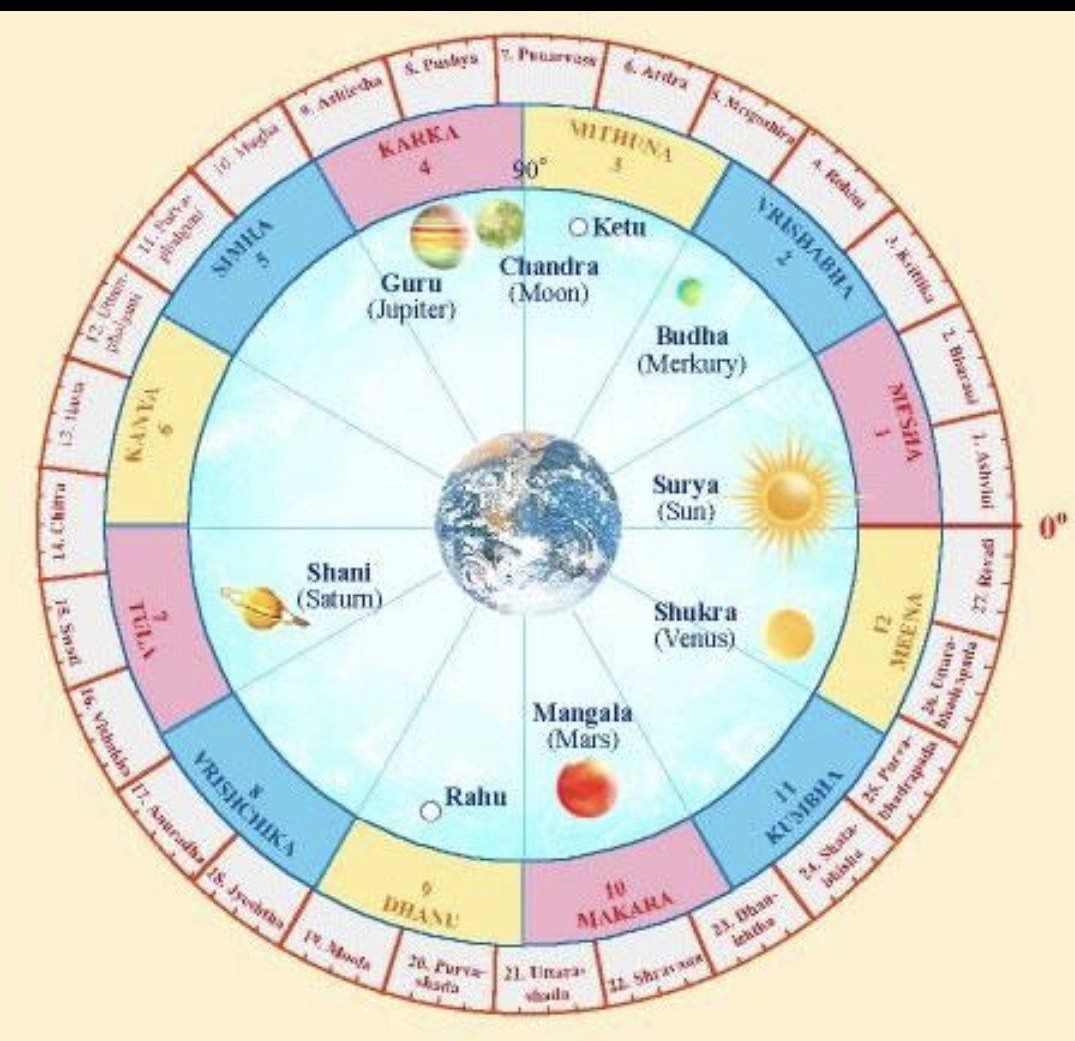 Soul Shining Healing Hub