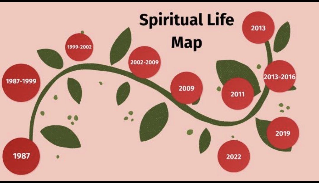 Soul Shining Healing Hub
