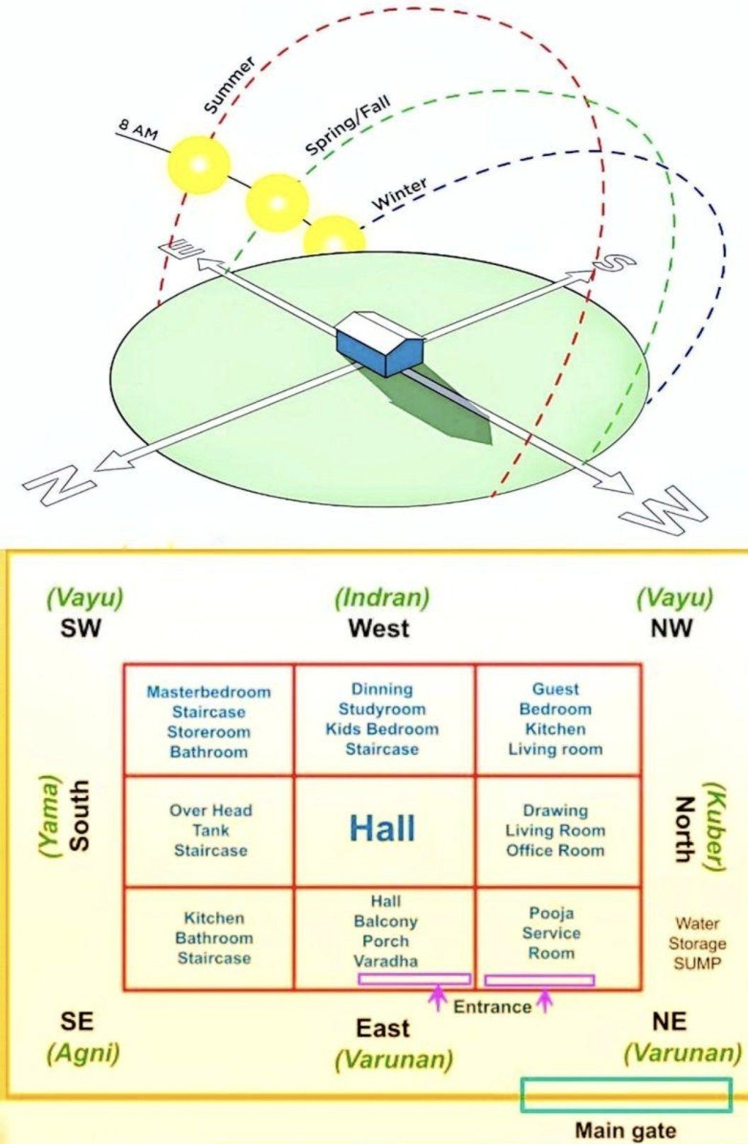 Soul Shining Healing Hub